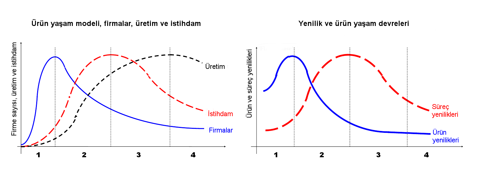 yenilik-sekil-5